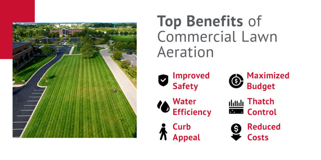 aerial shot of a well-manicured green lawn at a commercial property with icons explaining the top benefits of commercial lawn aeration